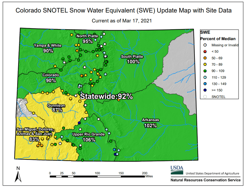 Colorado Snowpack Map 92% of normal as of March 17th.
